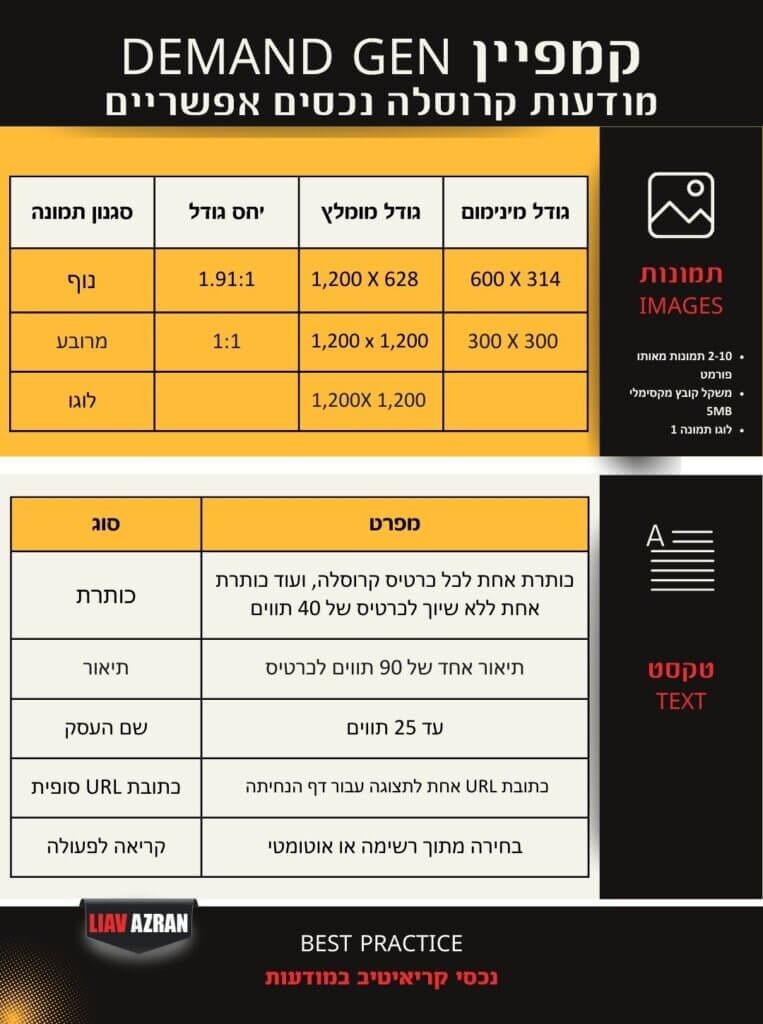 נכסי מודעות קרוסלה לקמפיין Demand Gen