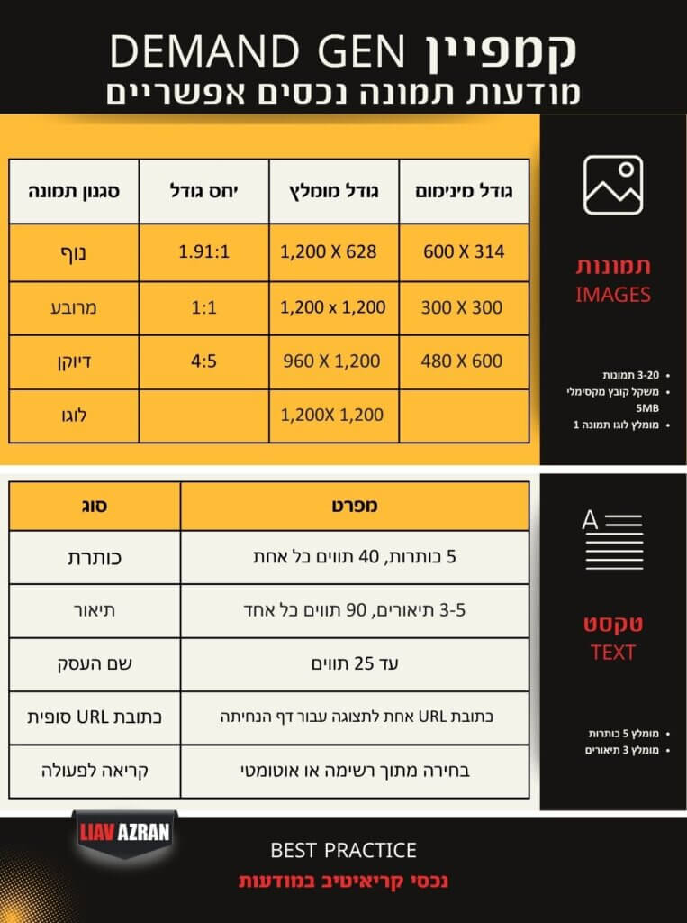 נכסי מודעות לקמפיין Demand Gen